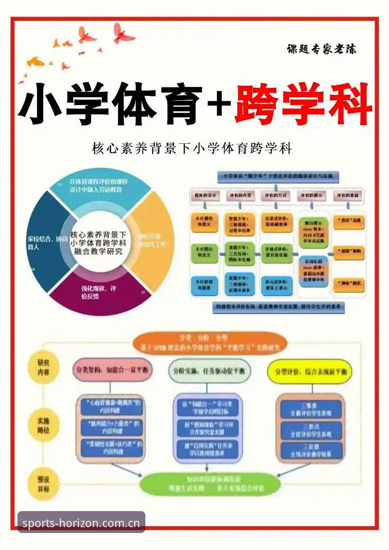 5个核心突破点：浩瀚体育顺畅互动功能详解，开启全新体验时代